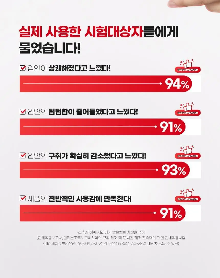 [대용량] 덴티본조르노 고불소/미백 치약 100g 3+1개 (+혀클리너 증정) 상세페이지 40